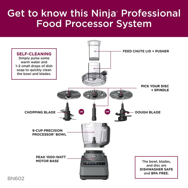 Ninja Professional Advanced 9-Cup Food Processor with Auto-iQ Preset Programs