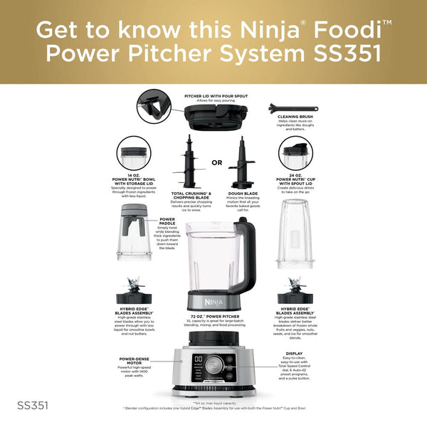 Ninja Foodi Power Pitcher System - Smoothie Bowl Maker + 4-in-1 and Personal Blender